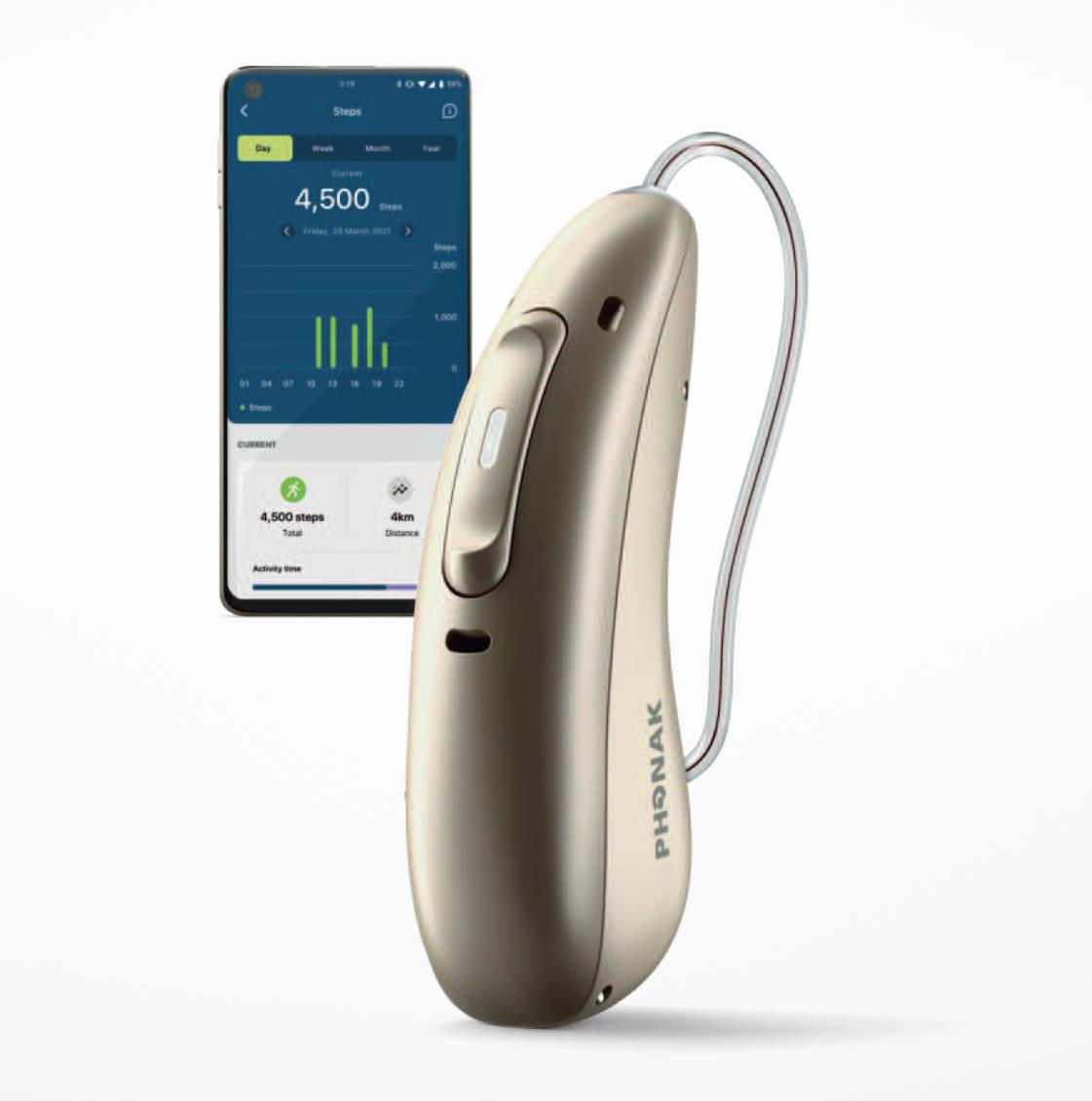 Das Hörgerät Audéo Fit (Lumity) von Phonak